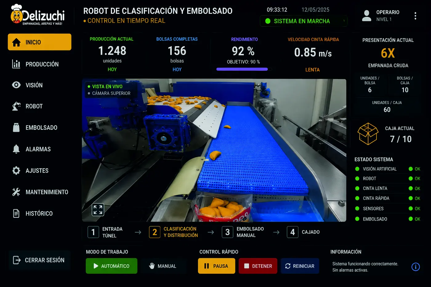 Concepto de la interfaz de control del sistema Delizuchi 4.0